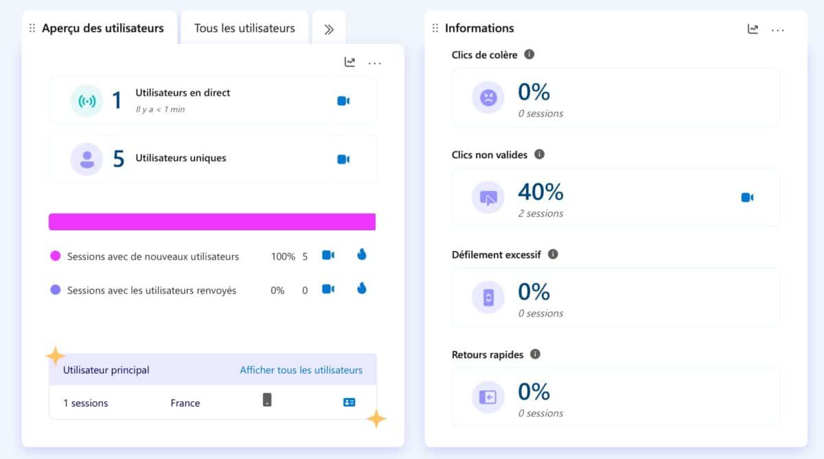 Microsoft Clarity exemples