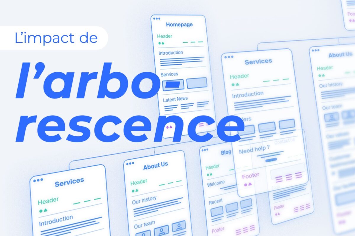 L'impact de l'arborescence